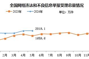 津媒：津门虎防守问题应引起足够重视，格兰特下轮能否登场未知